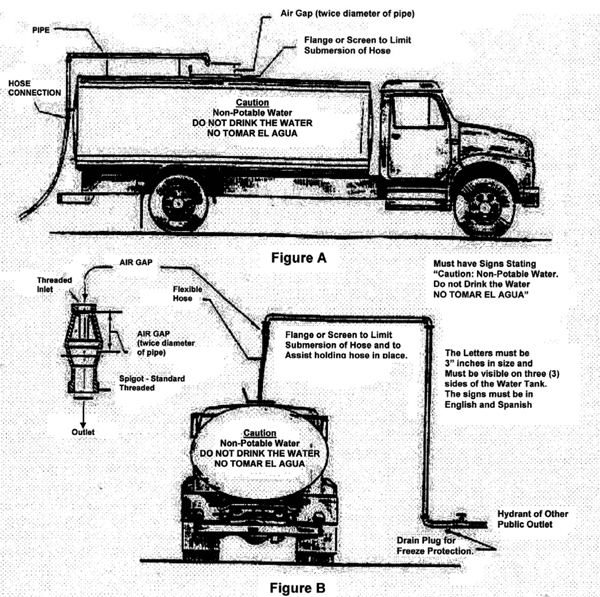 backflow prevention truck