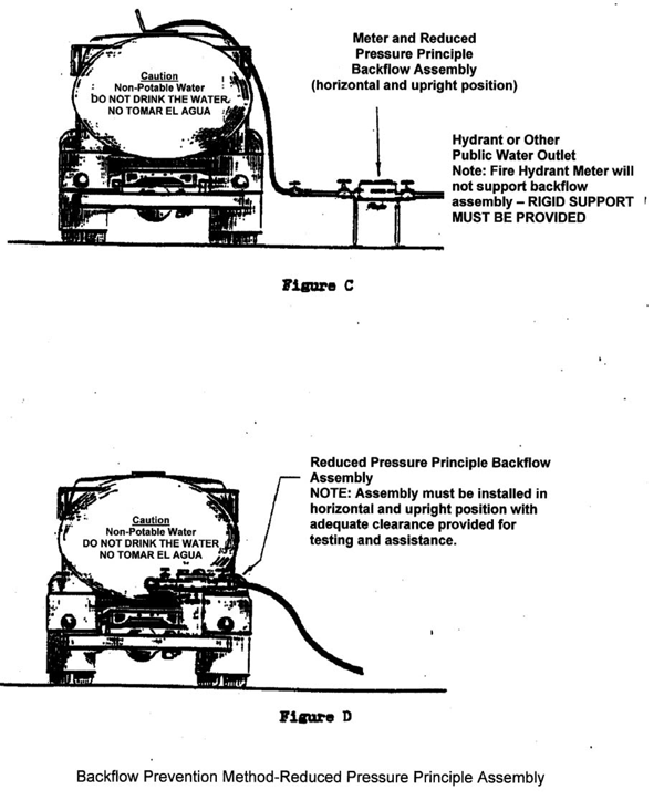 backflow prevention truck 2