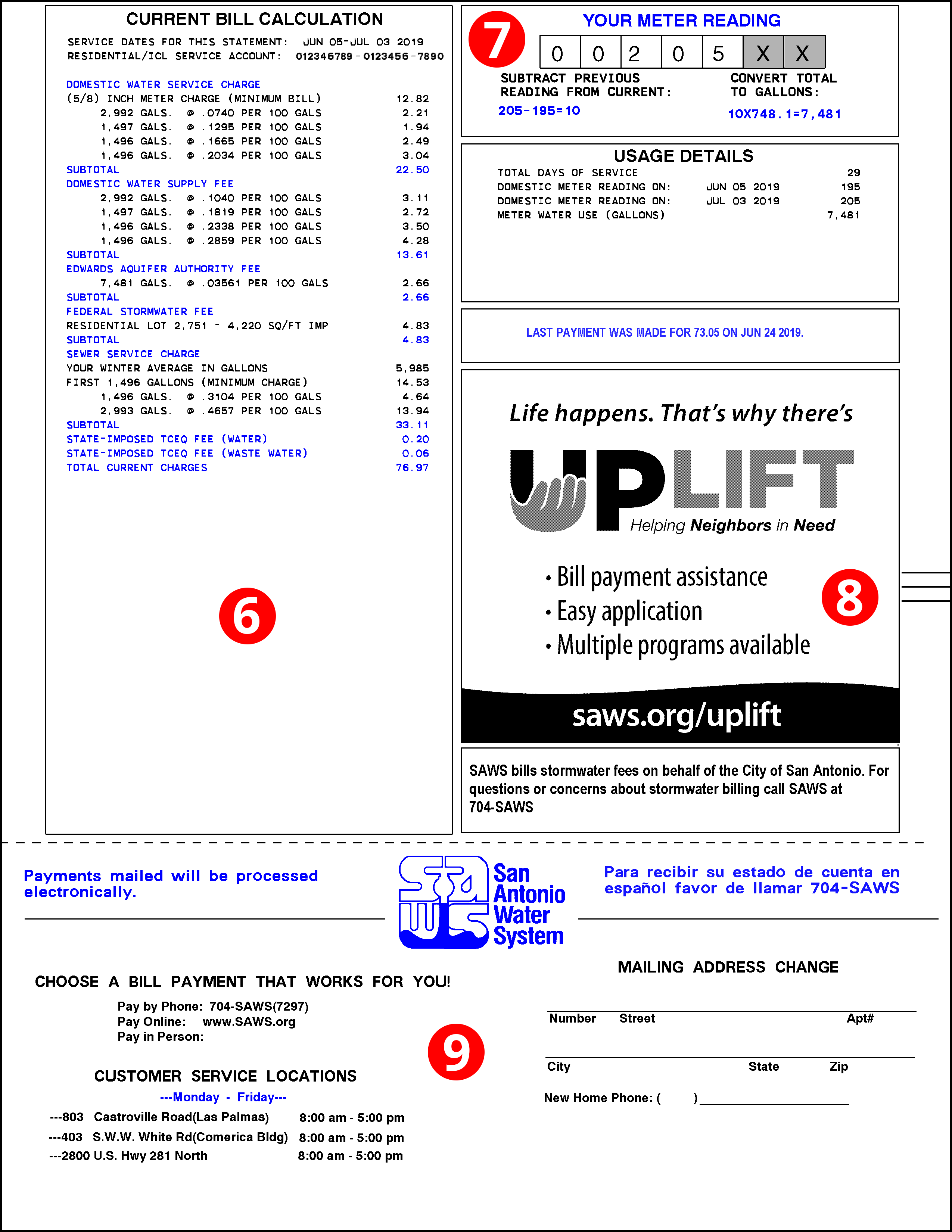 Back of SAWS bill