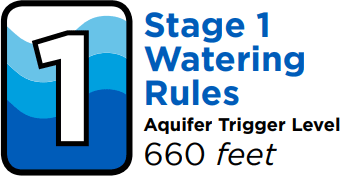 Stage 1 Watering Rules