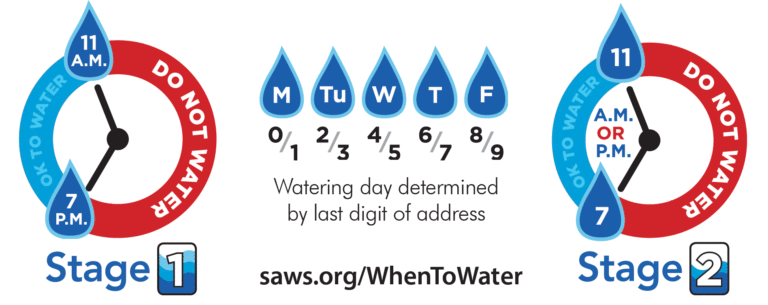 stage 1 and 2 watering rules