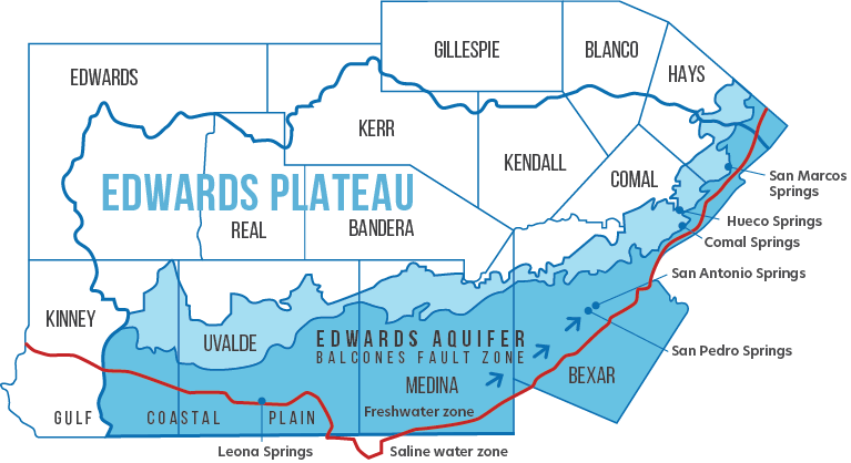 edwards plateau