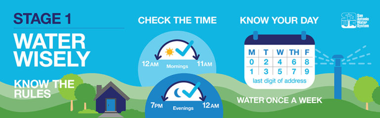 Stage 1 graphic