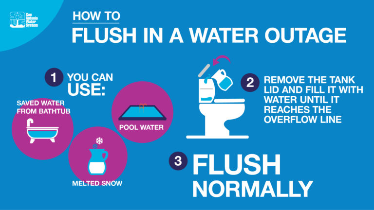 How to Flush in a Water Outage