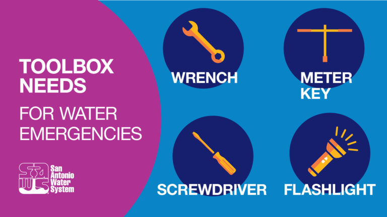 Make sure your toolbox is stocked with a wrench, screwdriver, flashlight and meter key.