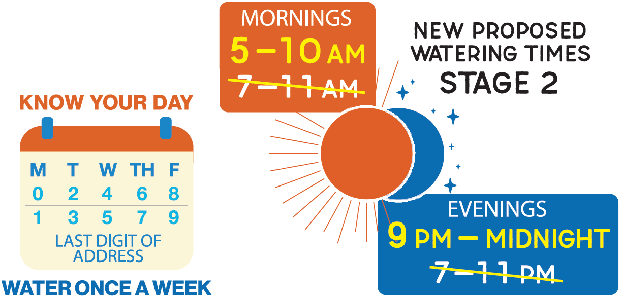 proposed time change graphic