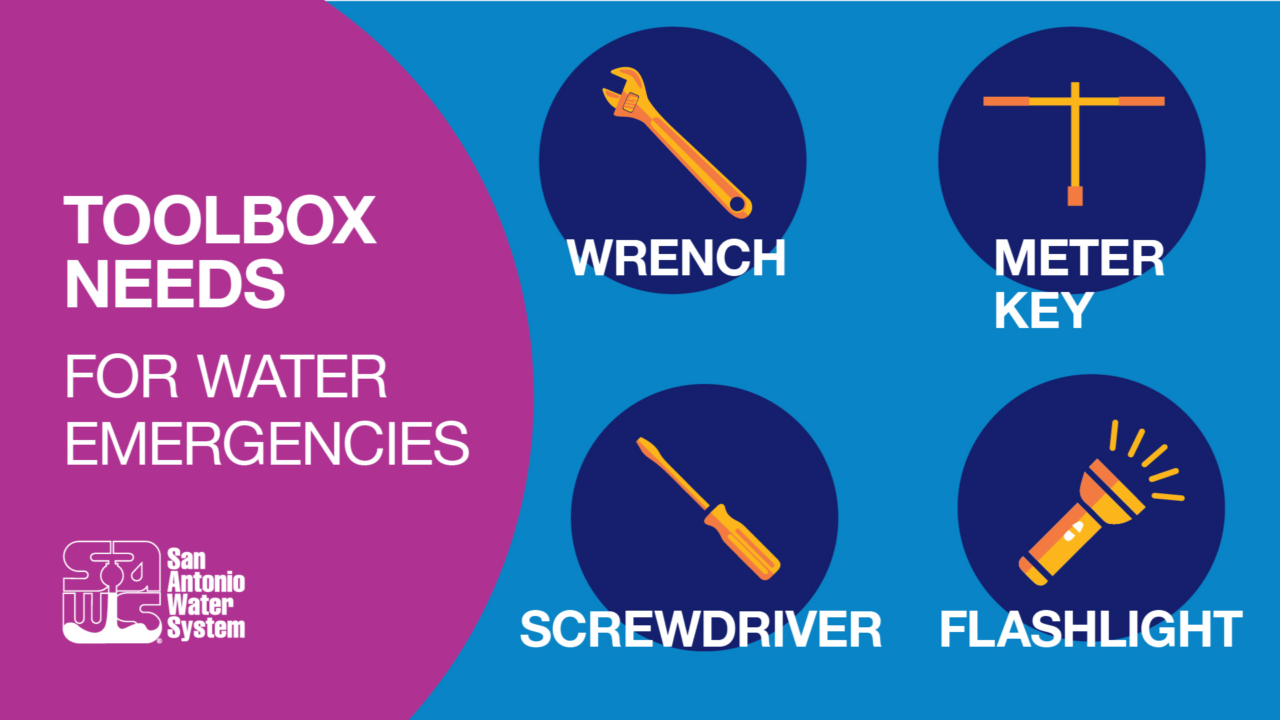 Home San Antonio Water System