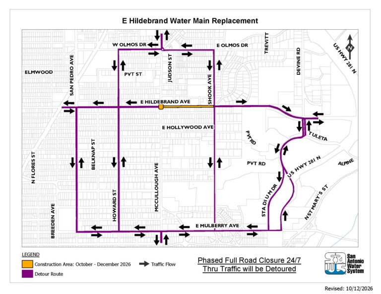 traffic flow map